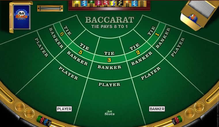 Baccarat – Không phải trò may rủi - Phương pháp và chiến thuật chơi baccarat