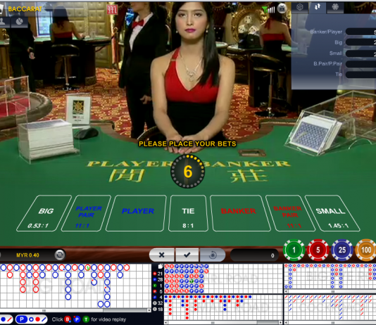 Cách thức nhà cái ra bài Baccarat online ra sao? Nhà cái hỗ trợ Baccarat tốt nhất là nhà cái nào?